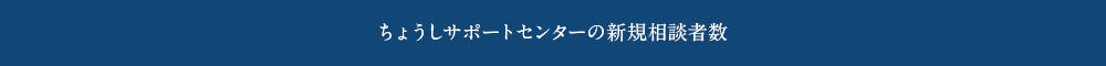 ちょうしサポートセンターの新規相談者数